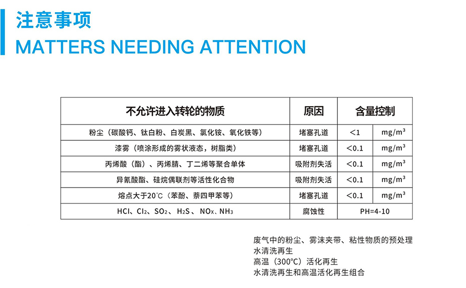 注意事項(xiàng) 注意事項(xiàng).jpg