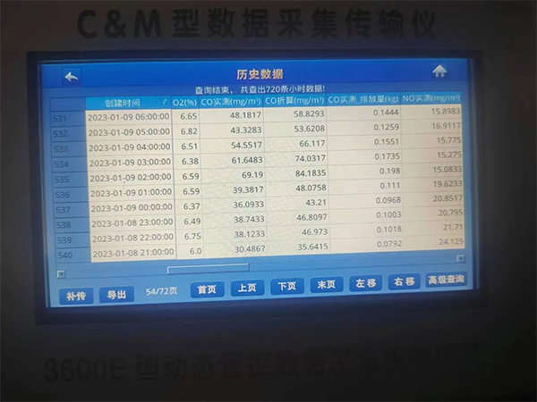 CO排放數據實時監測.jpg